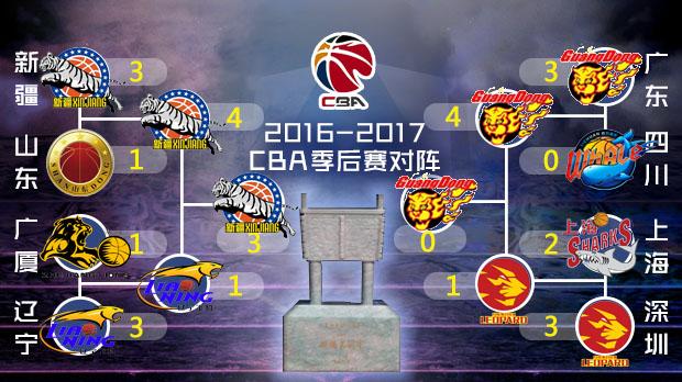 VenêCasagrande指出，巴黎以2000万欧价格签下圣保罗20岁中卫贝拉尔多，以2000万欧加200万欧浮动引进科林蒂安18岁中场莫斯卡多。
